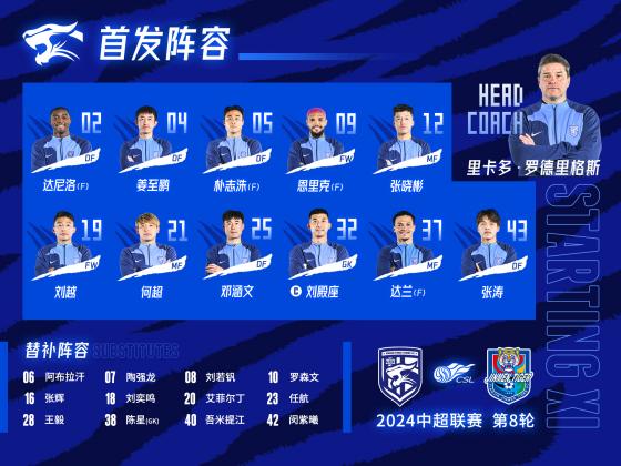 2024中国足球协会超级联赛第8轮#武汉三镇vs...